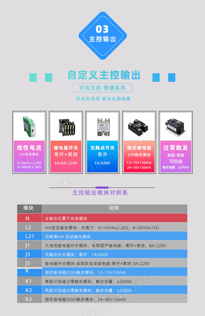 位式溫度控制器-支持電流、繼電器開關(guān)、固態(tài)繼電器和過零觸發(fā)