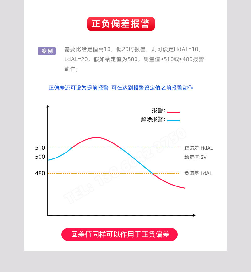 伯特位式溫度控制器-正、負(fù)偏差報(bào)警