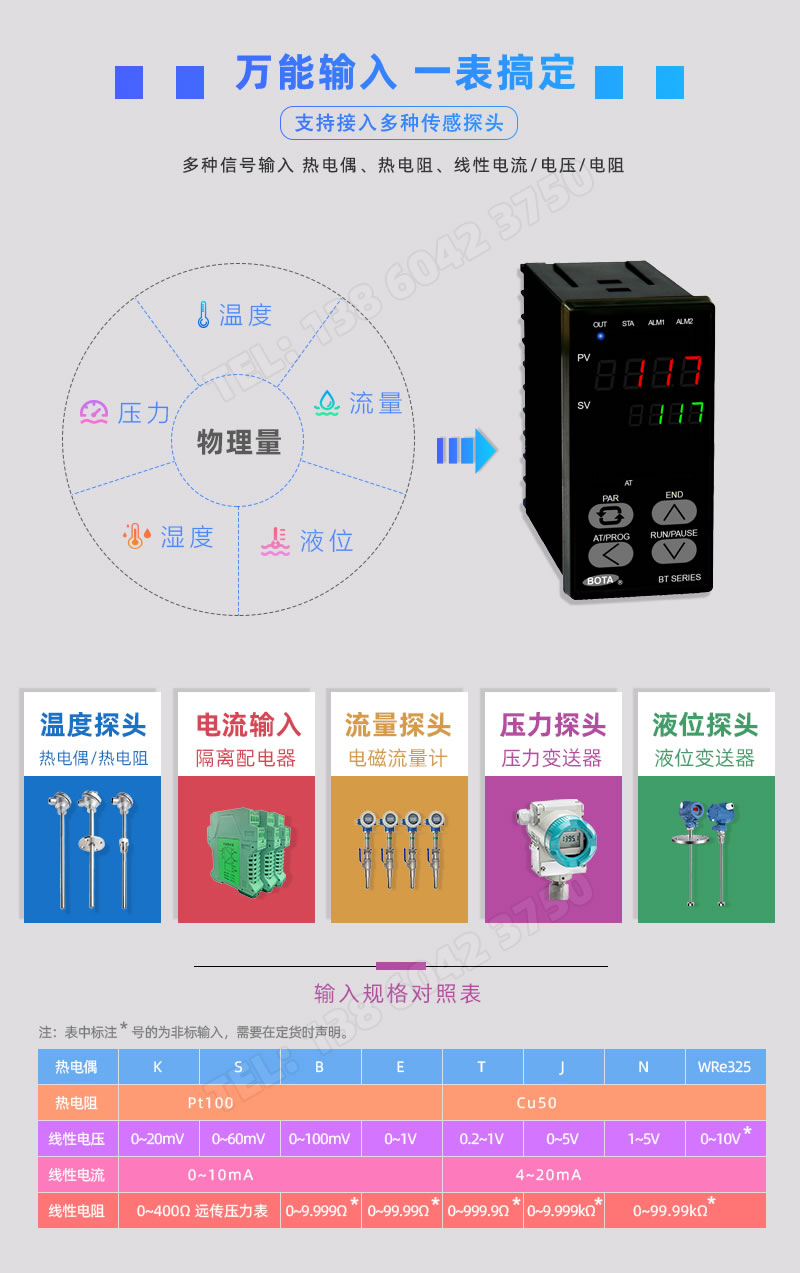 BOTA調(diào)節(jié)控制儀表-支持萬能輸入;溫度、壓力、流量、液位、濕度等