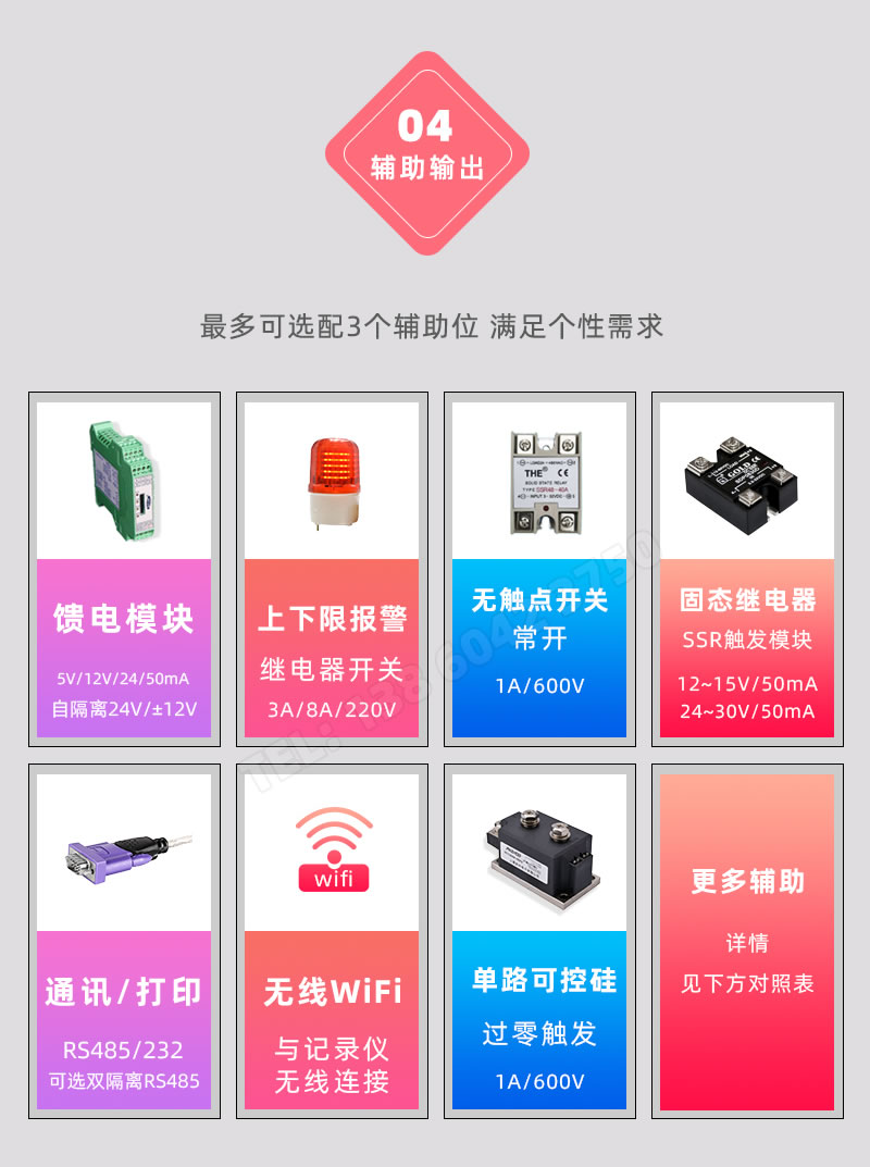 輔助輸出-mA變送/饋電/報(bào)警開關(guān)/SSR/RS485、232