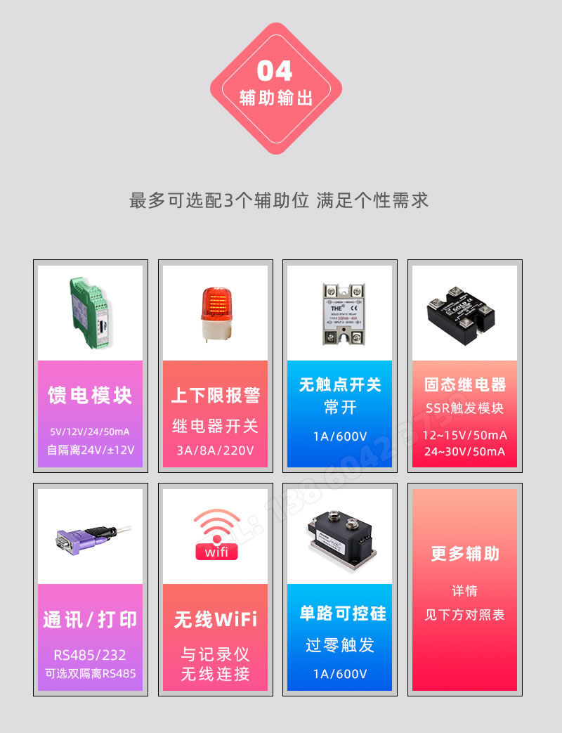 輔助輸出；報(bào)警開關(guān)量、通訊、mA變送