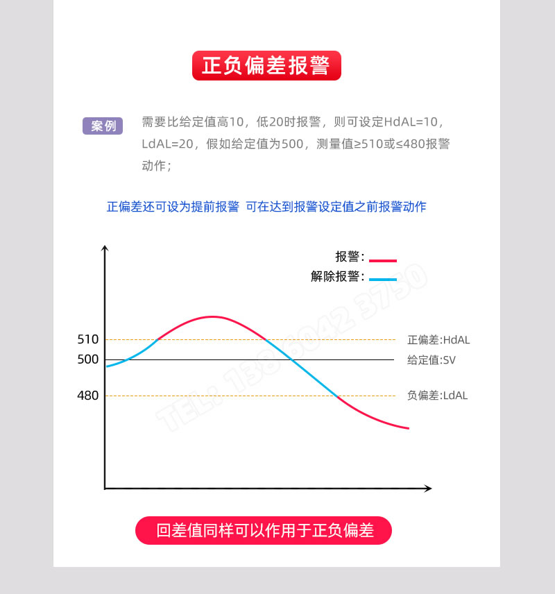 正負(fù)偏差報(bào)警-BT618F系列溫控表