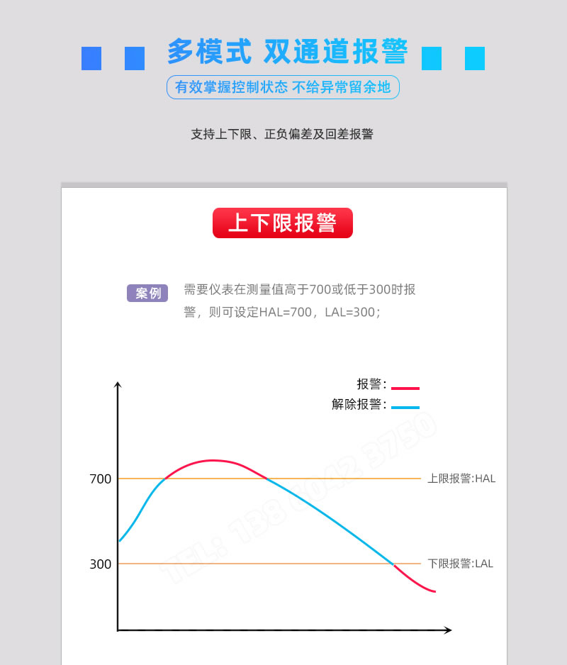 BOTA伯特自動化儀表-上下限報(bào)警輸出
