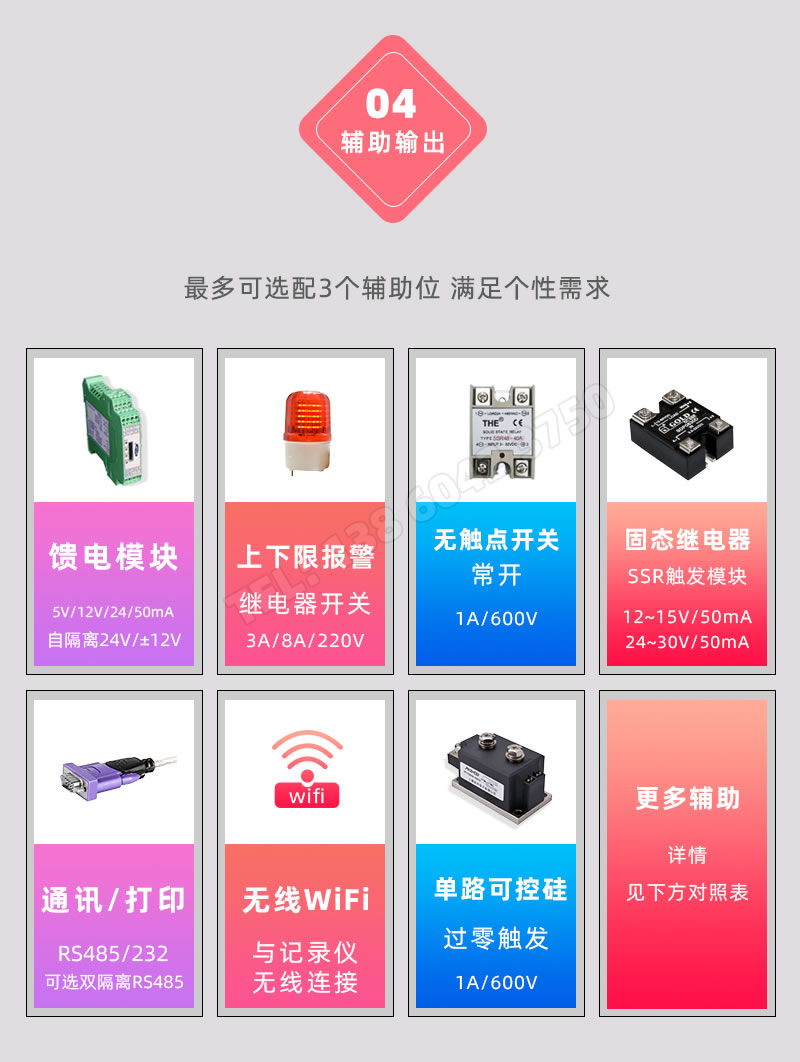 輔助輸出最多可選3路，如2路報警、1路通訊