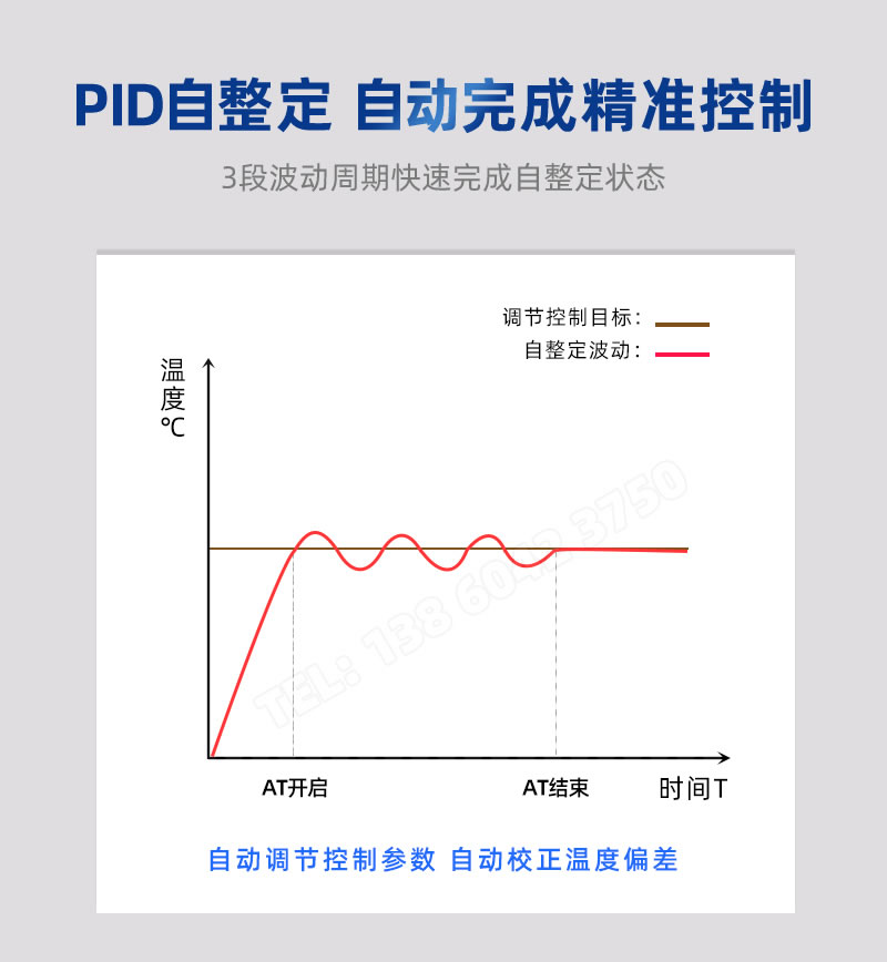 PID自整定 自動(dòng)完成精準(zhǔn)控制-伯特溫控器調(diào)節(jié)儀表