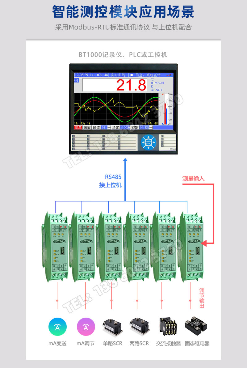 伯特PT智能測控模塊應用場景