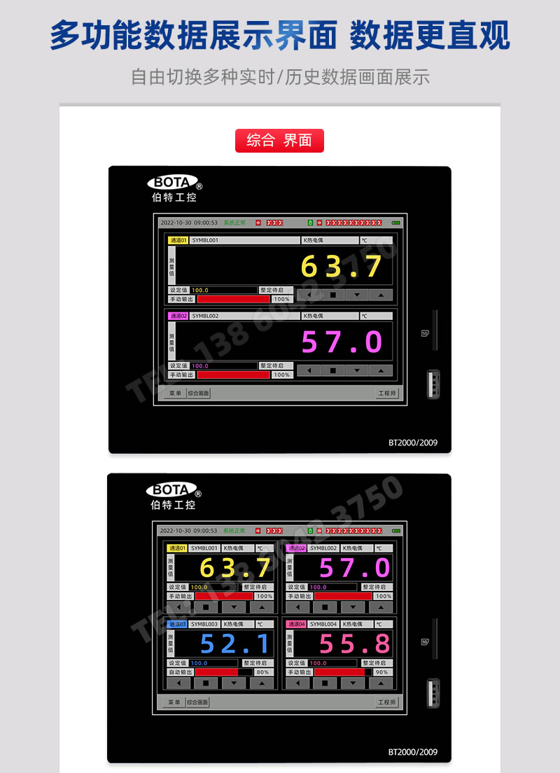 綜合畫(huà)面-2通道、4通道詳細(xì)信息