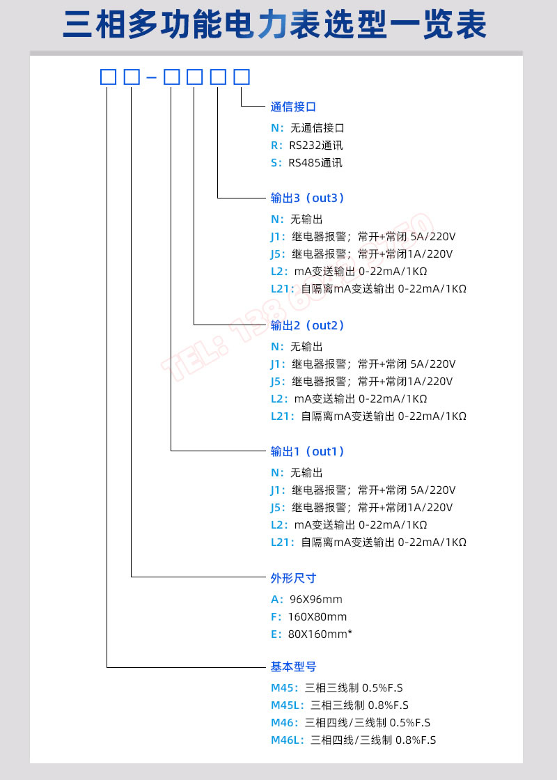 三相多功能電力表選型一覽表